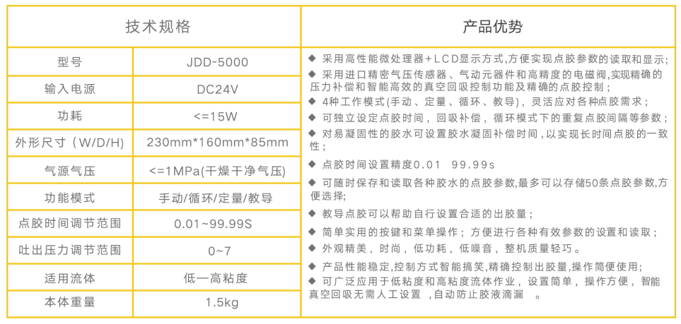 JDD-5000 点胶机技术规格