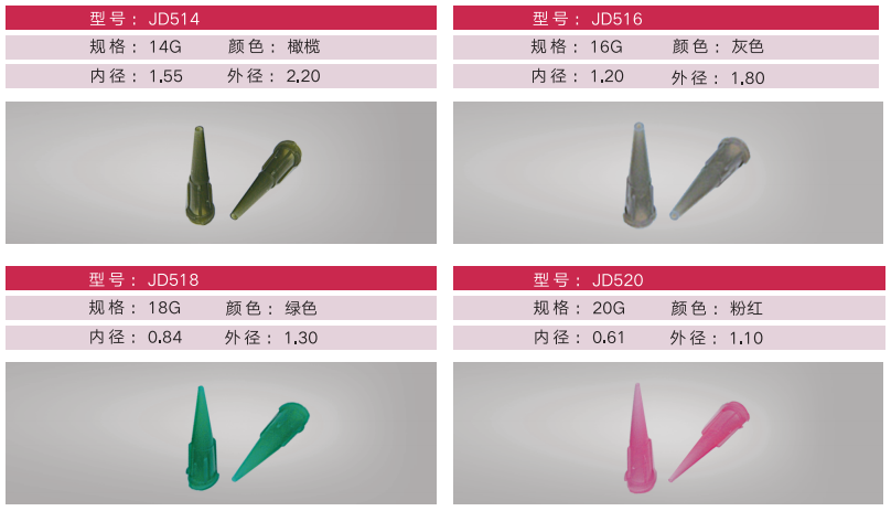 塑料喷嘴规格