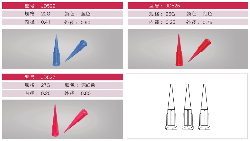 塑料喷嘴规格